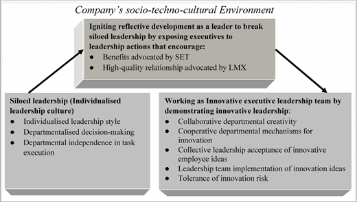 Figure 1 Refer to the image caption for details.