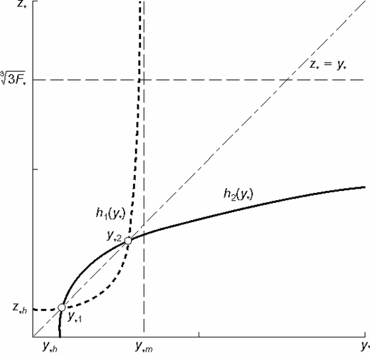 Figure 9. Refer to the image caption for details.