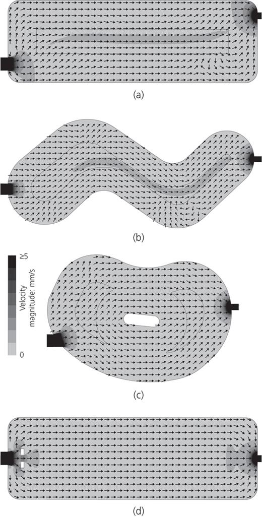 Figure 5. Refer to the image caption for details.