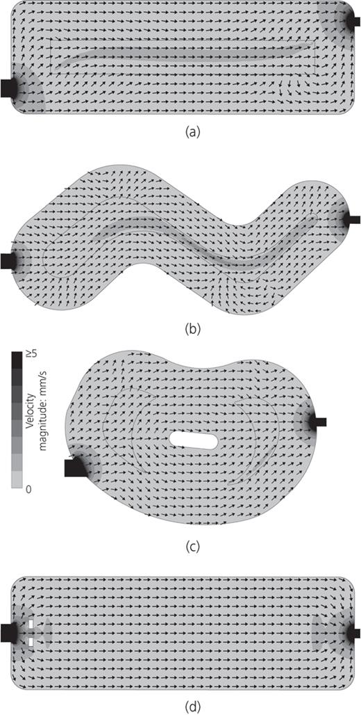 Figure 6. Refer to the image caption for details.