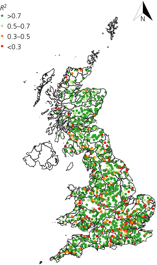 Figure 5. Refer to the image caption for details.