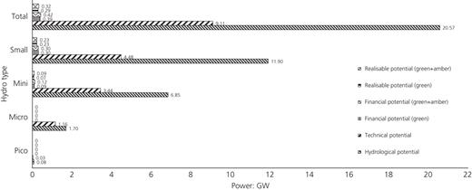 Figure 6. Refer to the image caption for details.