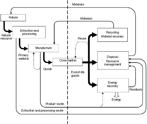 Figure 1. Refer to the image caption for details.