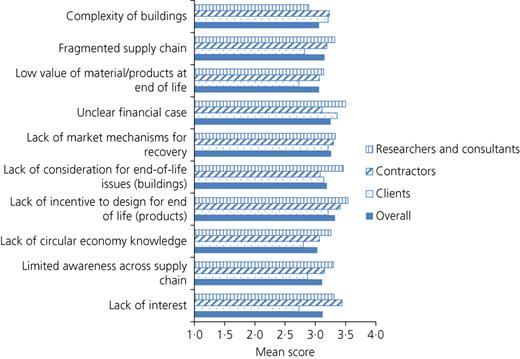 Figure 2. Refer to the image caption for details.