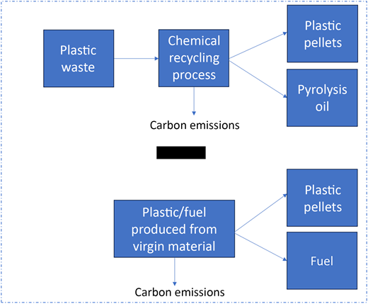 Figure 2. Refer to the image caption for details.