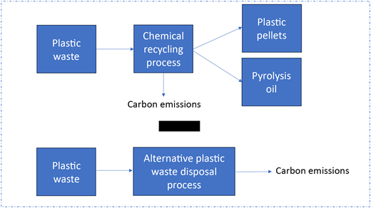 Figure 4. Refer to the image caption for details.