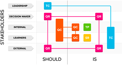 Figure 1. Refer to the image caption for details.
