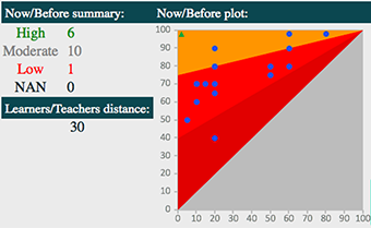 Figure 2. Refer to the image caption for details.