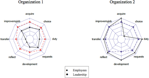 Figure 1. Refer to the image caption for details.