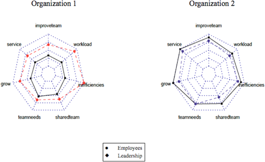 Figure 2. Refer to the image caption for details.