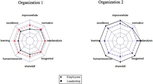 Figure 3. Refer to the image caption for details.