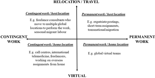 Figure 1. Refer to the image caption for details.