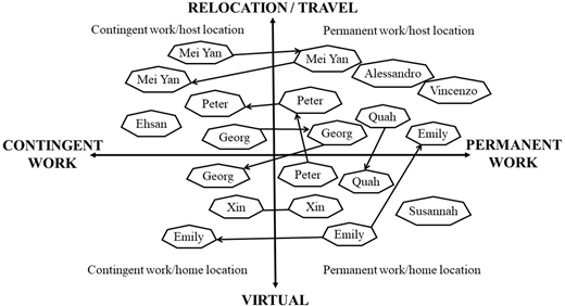 Figure 2. Refer to the image caption for details.