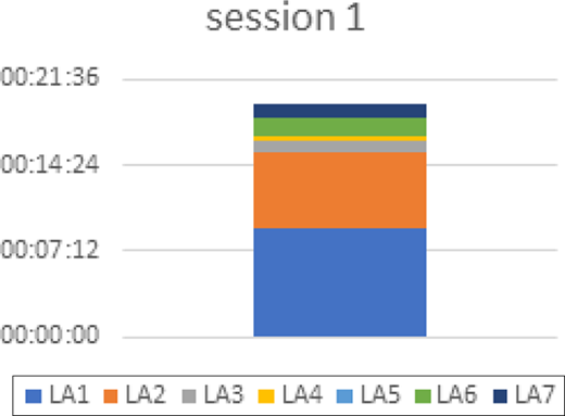 Figure 1. Refer to the image caption for details.