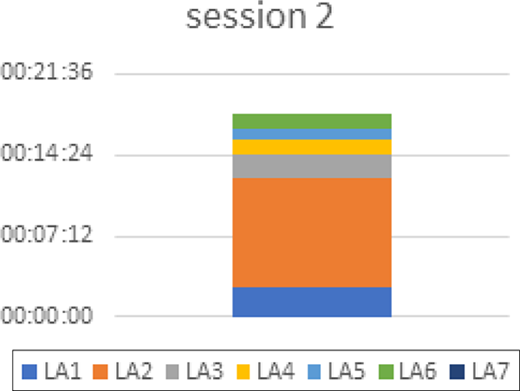 Figure 2. Refer to the image caption for details.