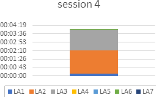 Figure 4. Refer to the image caption for details.
