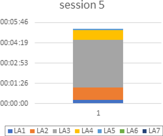 Figure 5. Refer to the image caption for details.