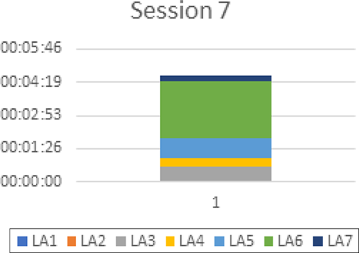 Figure 7. Refer to the image caption for details.