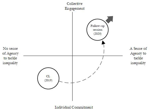 Figure 11. Refer to the image caption for details.