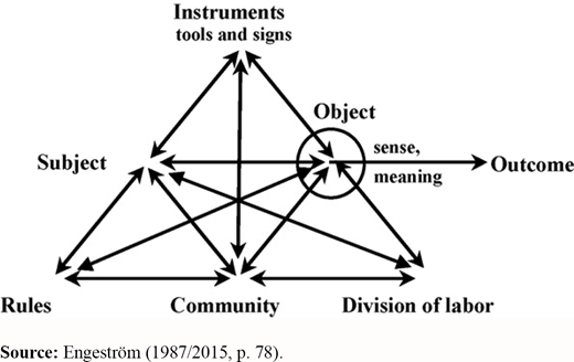 Figure 1. Refer to the image caption for details.
