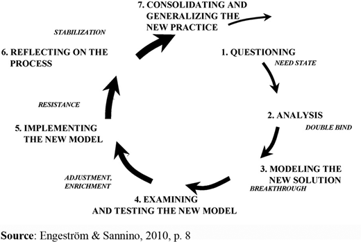 Figure 2 Refer to the image caption for details.