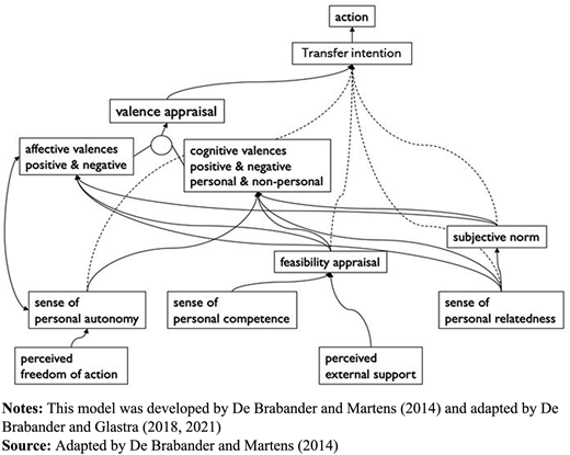 Figure 1. Refer to the image caption for details.