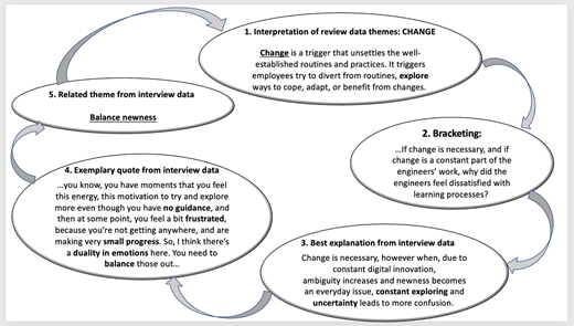 Figure 2. Refer to the image caption for details.