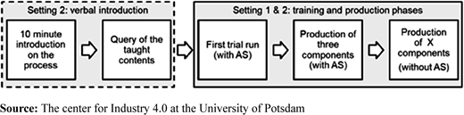 Figure A3. Refer to the image caption for details.