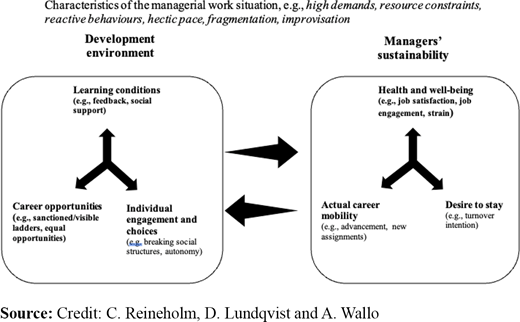 Figure 2. Refer to the image caption for details.