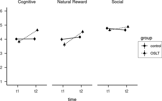 Figure 1. Refer to the image caption for details.