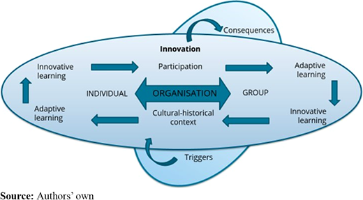 Figure 1. Refer to the image caption for details.