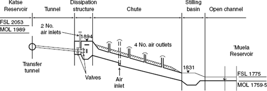 Fig. 21. Refer to the image caption for details.