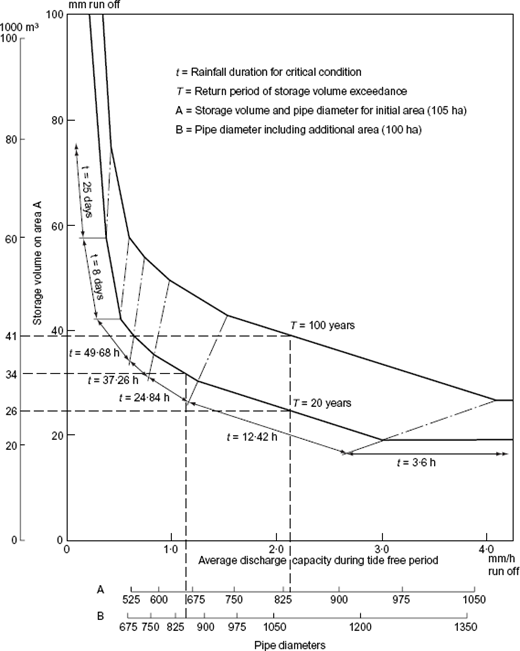 Fig. 7. Refer to the image caption for details.