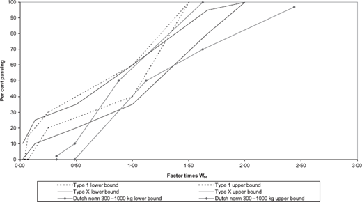 Fig. 4. Refer to the image caption for details.