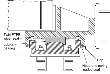 Fig. 11. Refer to the image caption for details.
