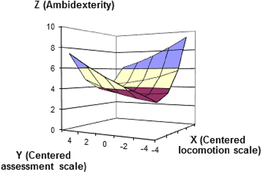 Figure 1. Refer to the image caption for details.