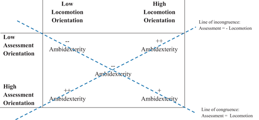 Figure 2. Refer to the image caption for details.