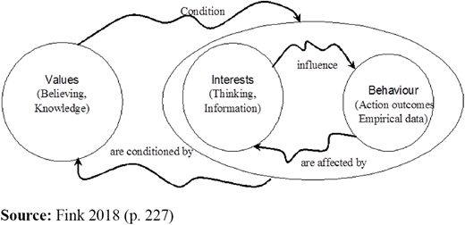 Figure 1. Refer to the image caption for details.