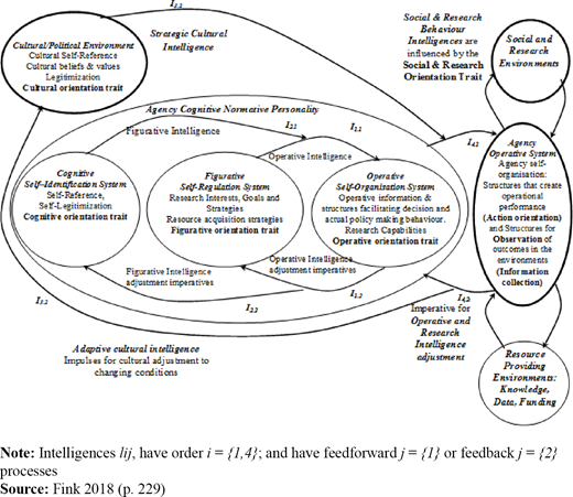 Figure 2. Refer to the image caption for details.