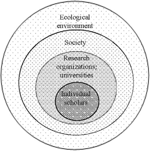 Figure 4. Refer to the image caption for details.