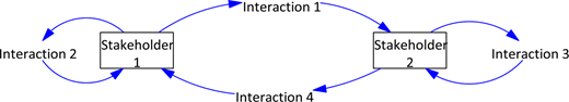 Figure 2. Refer to the image caption for details.