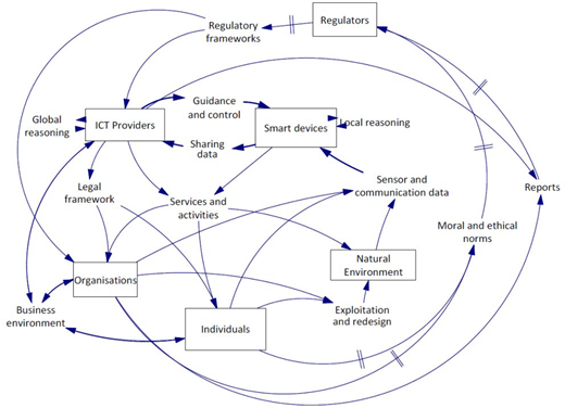 Figure 4. Refer to the image caption for details.