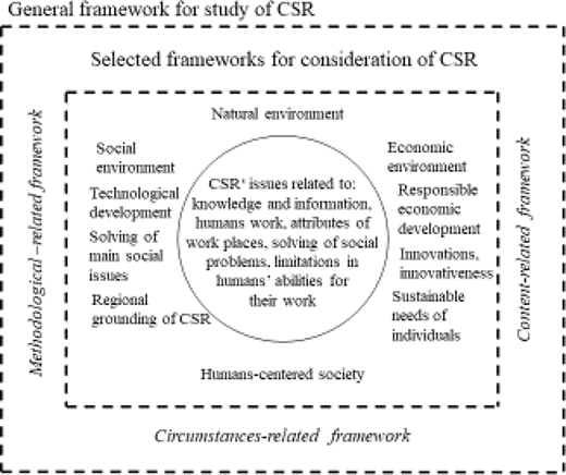 Figure 1. Refer to the image caption for details.