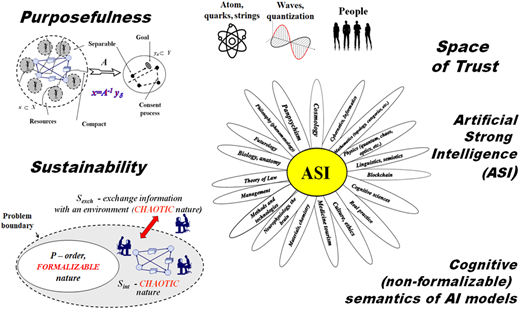 Figure 1 Refer to the image caption for details.