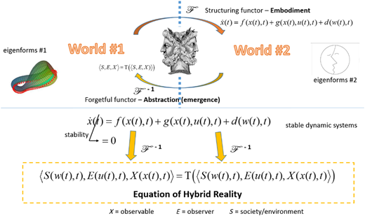 Figure 2 Refer to the image caption for details.