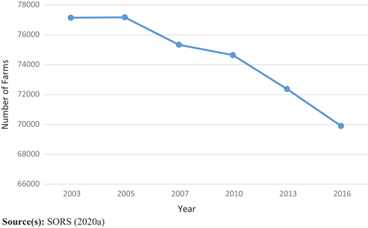 Figure 1 Refer to the image caption for details.
