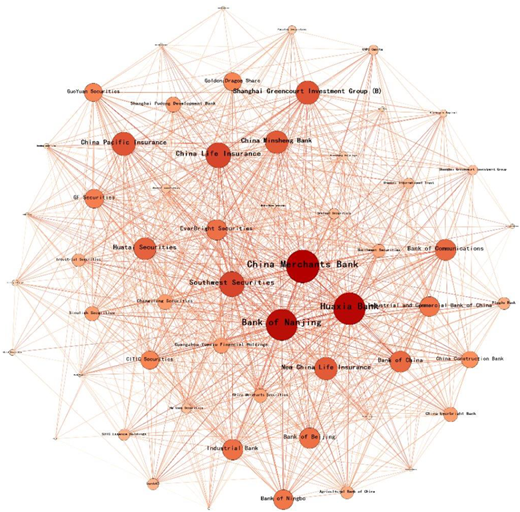 Figure 4 Refer to the image caption for details.