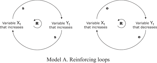 Figure. Refer to the image caption for details.