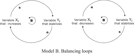 Figure. Refer to the image caption for details.