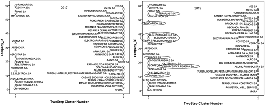 Figure 3 Refer to the image caption for details.